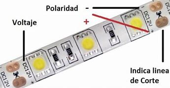Image result for Conexiones De Las Tiras LED Para Television Philips