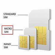 Image result for Phone Sim Sizes