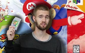 Image result for N64