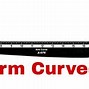 Image result for The Curve Damansara