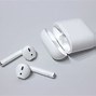 Image result for AirPods Back