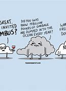 Image result for It Humor Clouds