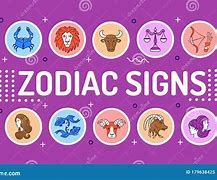 Image result for Zodiac Signs Words