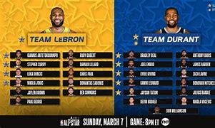 Image result for All-Star Team Rosters NBA