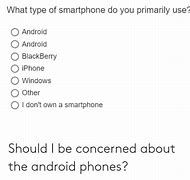 Image result for Red Phone Meme