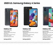 Image result for Samsung Galaxy the New 1