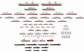 Image result for List Royal Navy Ships