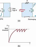 Image result for Capacitor Battery