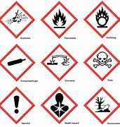 Image result for International Safety Symbols