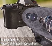 Image result for Panasonic Lumix G9