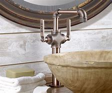 Image result for Industrial Style Bathroom Faucets