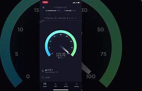 Image result for LTE Speed Max
