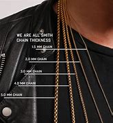 Image result for Chain Gauge Size Chart