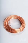 Image result for Uninsulated Copper Wire