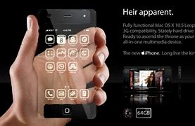 Image result for iPhone Prototype New Model