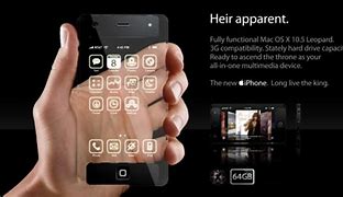 Image result for Apple iPhone 6 Concept