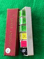Image result for Cricket Dice Game
