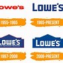 Image result for Team Lowe's Racing Logo