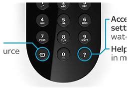 Image result for Source Button Symbols On TV Remote