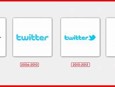 Image result for Twitter Logo Colors