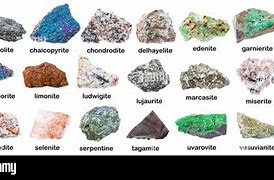 Image result for 10 Minerals