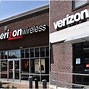 Image result for Verizon Account Payment