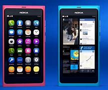 Image result for Nokia Swipe Up Phone