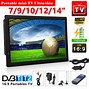Image result for Portable TV Display