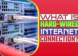 Image result for Wired Internet Asks Questions
