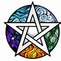 Image result for Wicca Pentacle