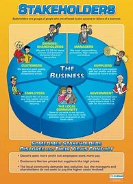 Image result for Approach Posters for Business