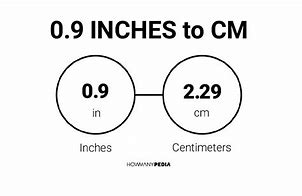 Image result for 9 Cm to Inches