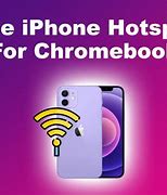 Image result for How to Use Hotspot On iPhone 8