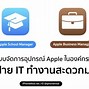 Image result for Apple Business iPhone Security