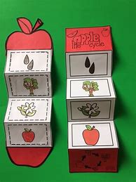 Image result for Apple Art Activities for Preschool