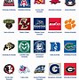 Image result for NCAA Basketball Team Logos