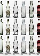 Image result for Coke and Pepsi Bottles