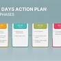 Image result for 100 Days Template Free Jpg