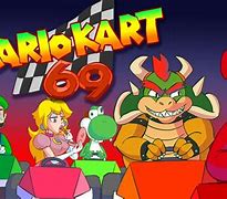 Image result for Mario Kart Animation