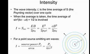 Image result for Intensity of a Wave