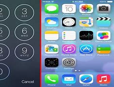 Image result for iPhone Passcode Options