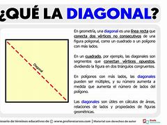 Image result for diagonal