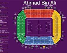 Image result for Qatar Stadiums for World Cup
