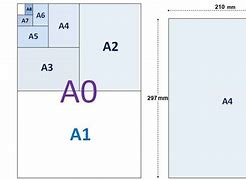 Image result for Dimensions of A4