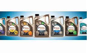 Image result for New Advancements in Packaging of Lubricants