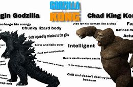 Image result for Godzilla Vs. Kong Memes