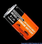 Image result for Nickel Cadmium Batteries Crystals
