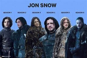 Image result for Game of Thrones Memes Season 7