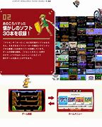 Image result for Japanese Famicom Mini GBA Club Nintedo