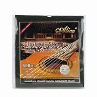 Image result for Clear Nylon Bass Strings